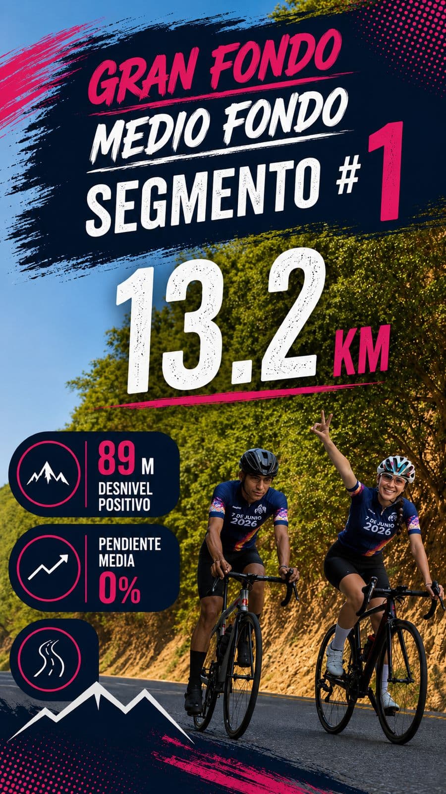 Segmento 1 Gran Fondo / Medio Fondo