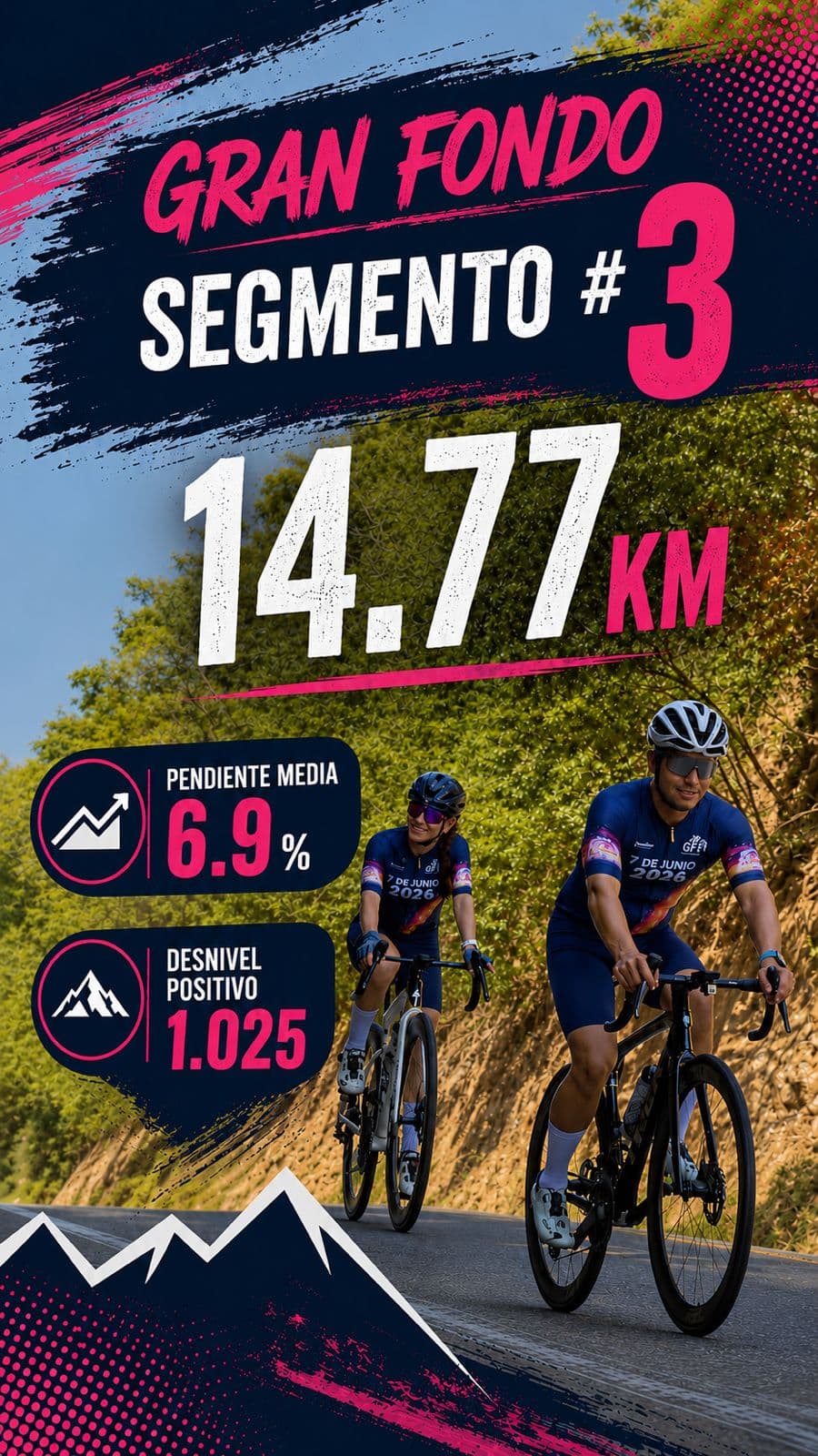 Segmento 3 Gran Fondo